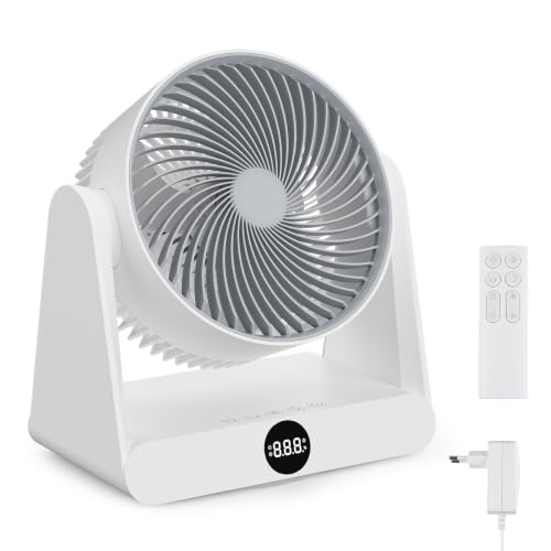 Avis Ambesty Ventilateur de Table Silencieux 12 Vitesses : Test Complet 2026