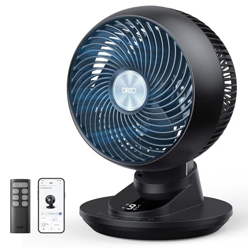 Avis DREO Ventilateur de Table Intelligent 3D App & Vocal 22dB : Test Complet 2026