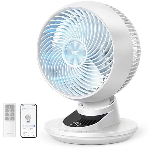 Avis DREO Ventilateur de Table 3D Silencieux 22 dB : Test Complet 2026