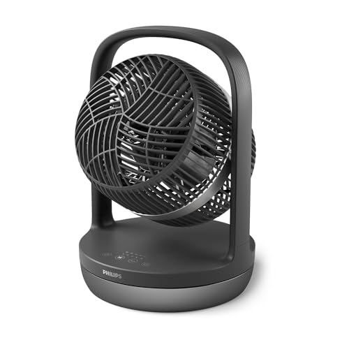 Avis Philips Série 3000 Ventilateur de Table SilentWings : Test Complet 2026