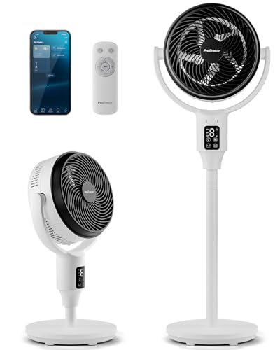 Avis Pro Breeze Ventilateur sur Pied Intelligent WiFi : Test Complet 2026