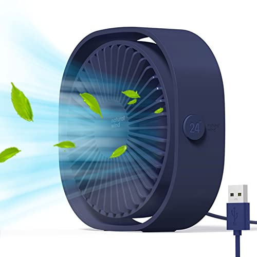 Avis Simpeak Mini Ventilateur USB : Test Complet 2026