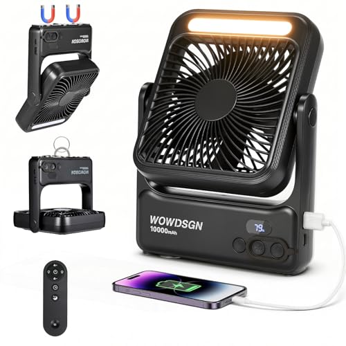 Avis WOWDSGN Ventilateur Portable 10000mAh : Test Complet 2026
